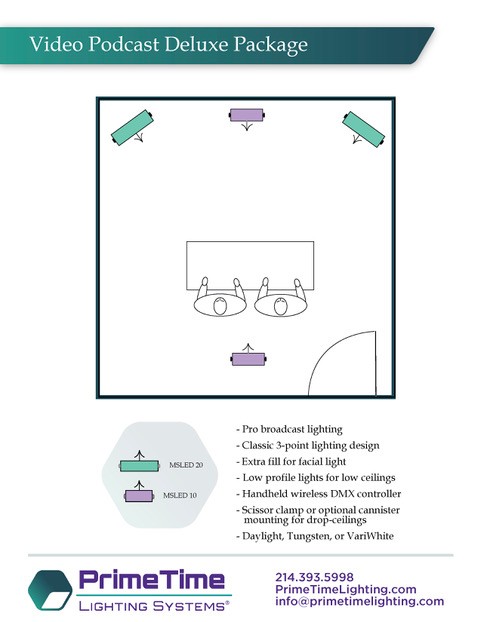 Video Podcast Deluxe Pkg