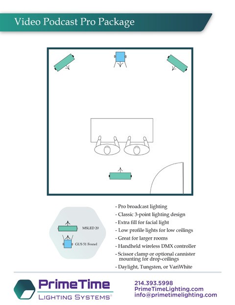 Video Podcast Pro Pkg